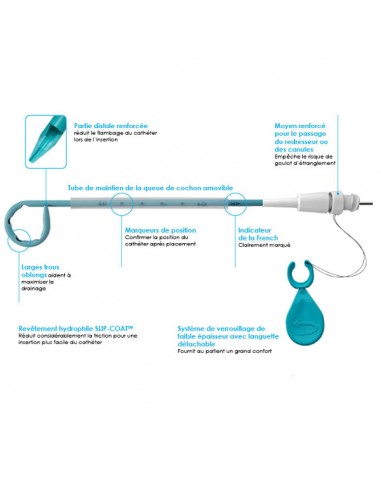 Skater Mini Loop All Purpose drainage catheter 6Fx25cm locking pigtai Accepts .035' guidewire (box 5) Skater Mini Loop All Purpose drainage catheter 6Fx25cm locking pigtai Accepts .035' guidewire (box 5)