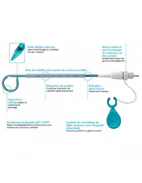 Skater Mini Loop All Purpose drainage catheter 8Fx25cm locking pigtai Accepts .035' guidewire (box 5)