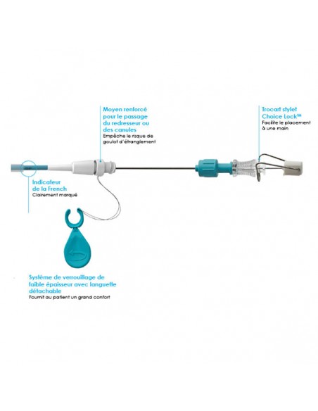 SKATER Cathéter drainage Mini Loop All Purpose 10Fx15cm verrouillable accepte un guide de .038' (bte 5)