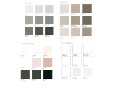 Option stratifié 2 faces ST9 bloc pte 2vantaux pbés pivotants coloris à confirmer à la commande
