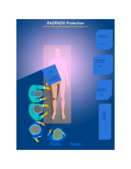 RADPAD champ absorbant anti-x 75% éq Pb 0,125mm 37x42cm accès radial sans plomb - stérile - bte de 15