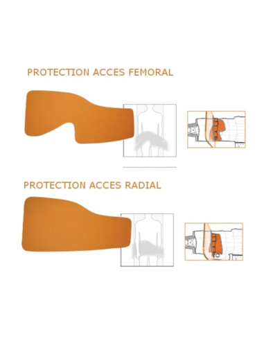 Protection anti-x patient complémentaire pb0.50 pour accès radial et son set de 50 housses stériles Protection anti-x patient complémentaire pb0.50 pour accès radial et son set de 50 housses stériles