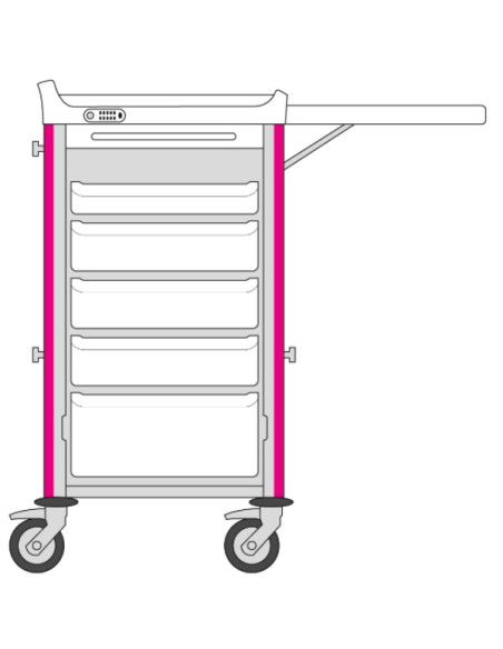 Chariot de soins NEOP 400x400 H100 5tir.jointif 1p/3m/1g-rose magenta,serru.à code,3 rails,1 tablette d'ex. rabatt,fer.rid