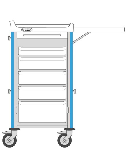 Chariot de soins NEOP 400x400 H100 5tir.jointif 1p/3m/1g-bleu céleste,serru.à code,3 rails,1 tablette d'ex. rabatt,fer.rid