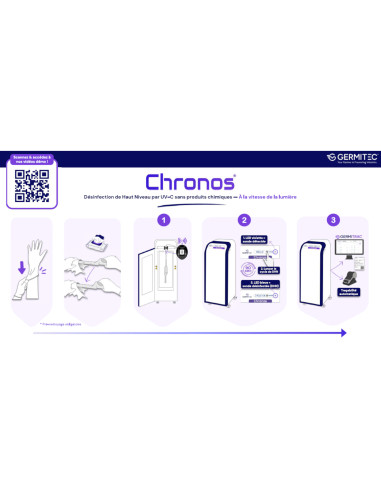 CHRONOS Système de désinfection de haut niveau par UV-C pour sondes d'échographies CHRONOS Système de désinfection de haut niveau par UV-C pour sondes d'échographies